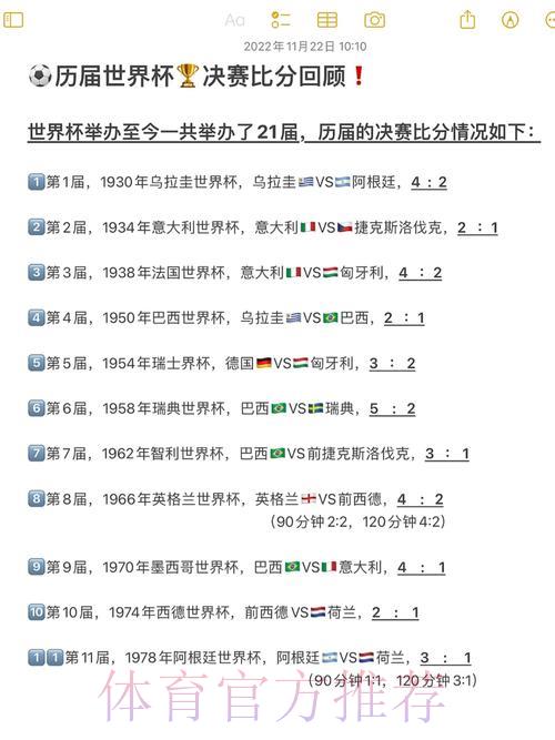 世界杯投注中心