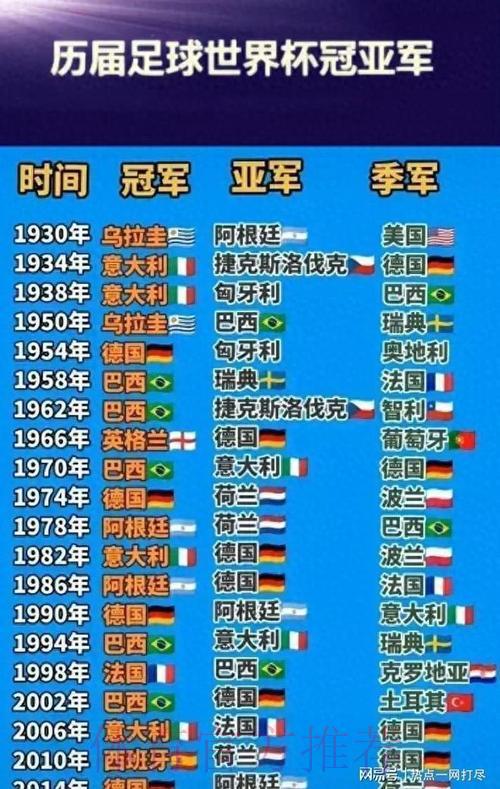 世界杯投注中心