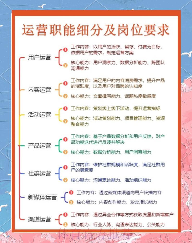 世界杯投注中心