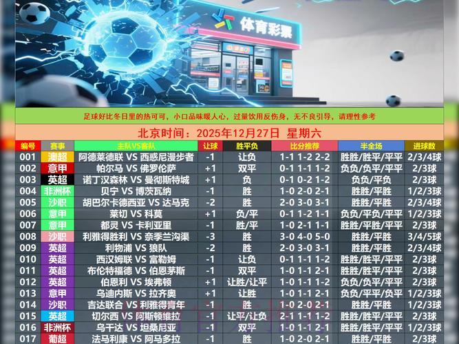 跨平台参与世界杯外围博彩的优势与风险分析 跨平台参与世界杯外围博彩的优势与风险分析
