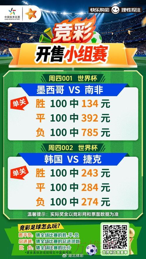 美加墨世界杯中心