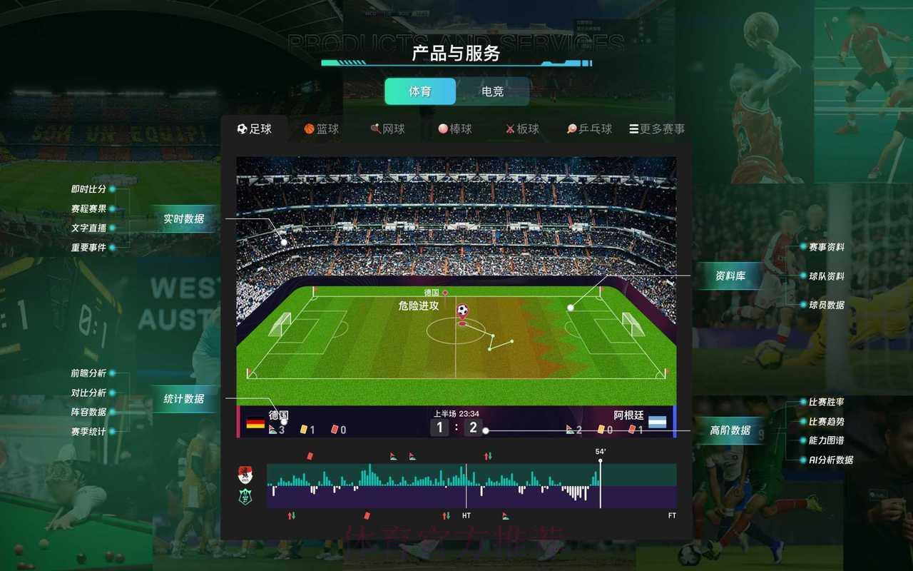 世界杯赛事全维度比分实时追踪与深度分析平台 世界杯赛事全维度比分实时追踪与深度分析平台