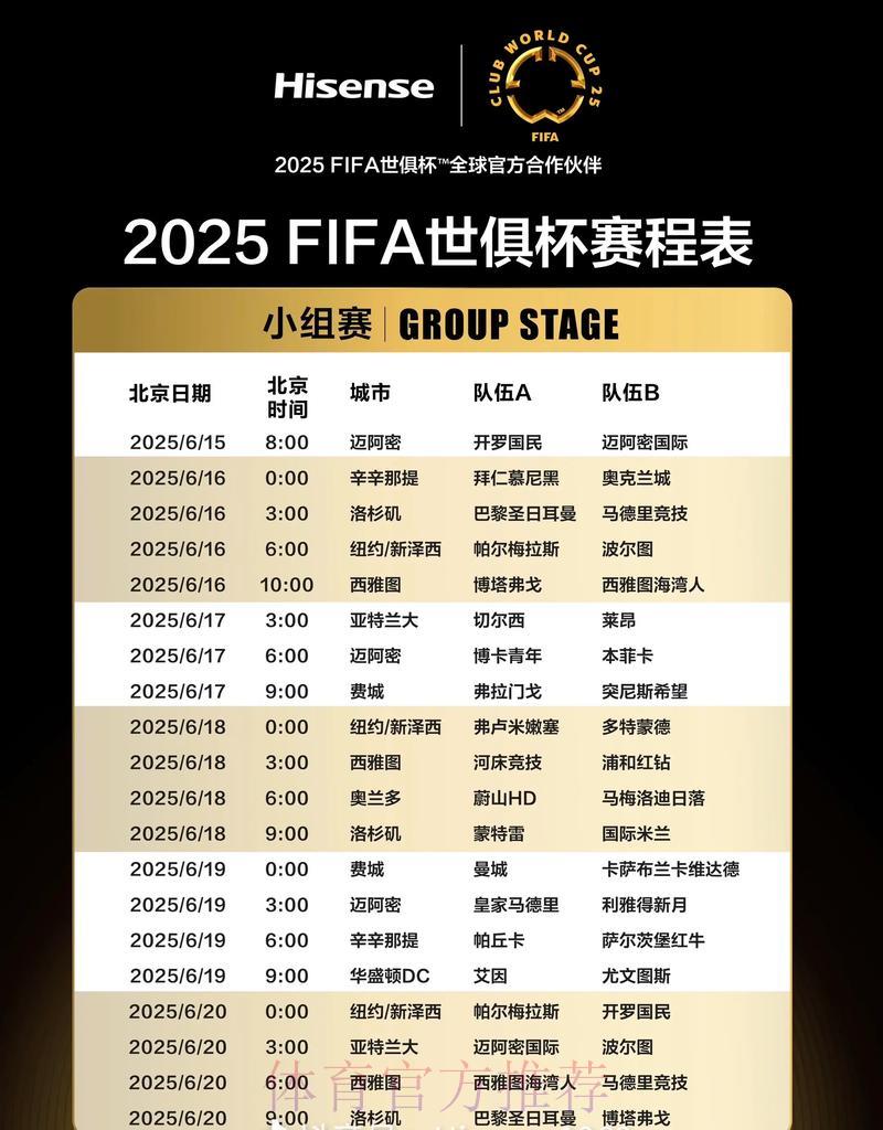 世界杯赛事APP资讯全攻略 世界杯赛事APP资讯全攻略