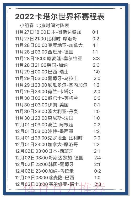 世界杯赛事比分精准预测方法全攻略 世界杯赛事比分精准预测方法全攻略
