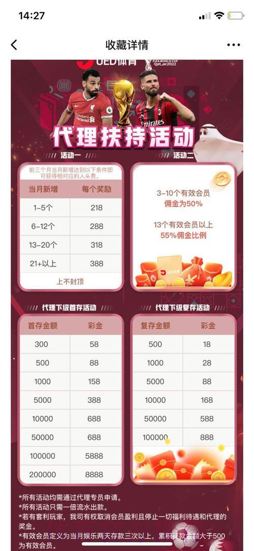 世界杯竞猜平台精选指南：怎样找到最值得信赖的投注网站？