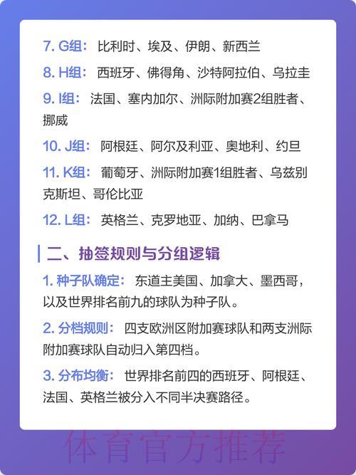 2026世界杯竞猜攻略全面解析