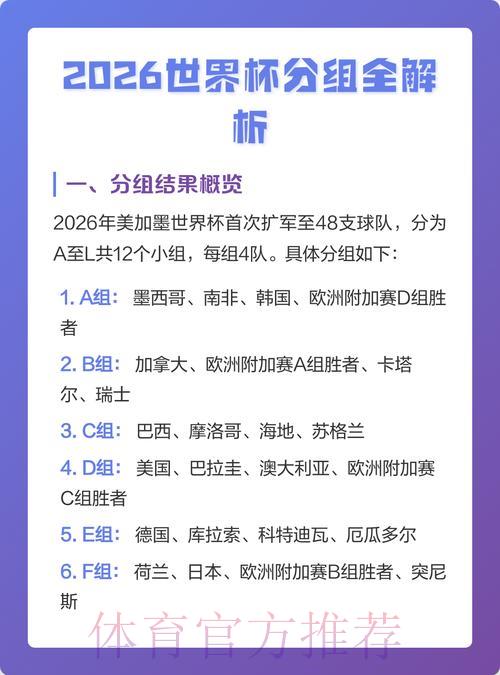 2026世界杯竞猜攻略全面解析