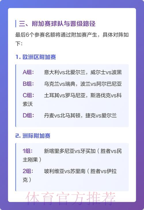 2026世界杯竞猜攻略全面解析