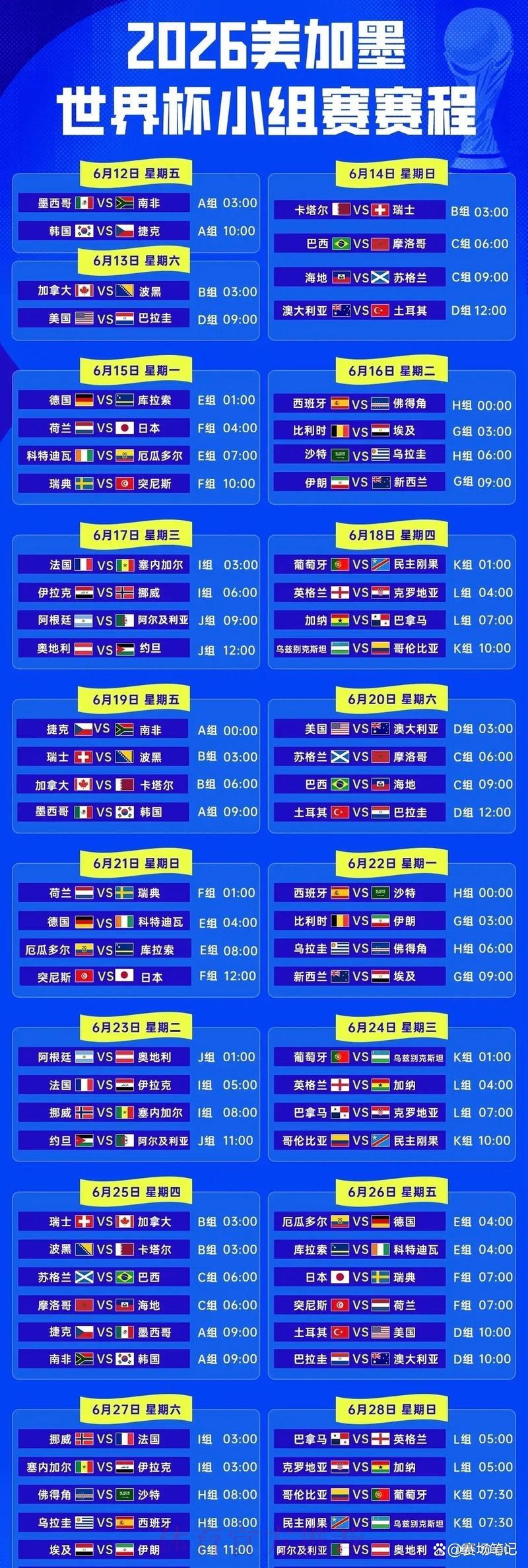 2026年世界杯赛程安排及举办赛区全面解析 2026年世界杯赛程安排及举办赛区全面解析