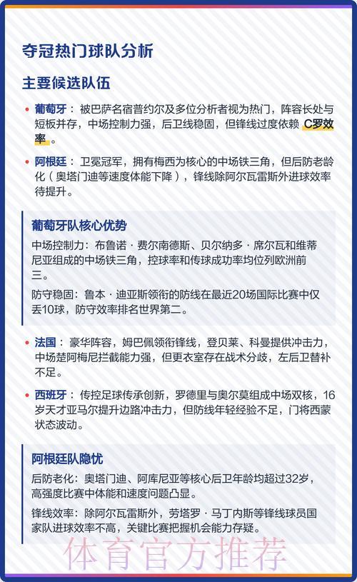 2026世界杯夺冠热门预测工具推荐下载