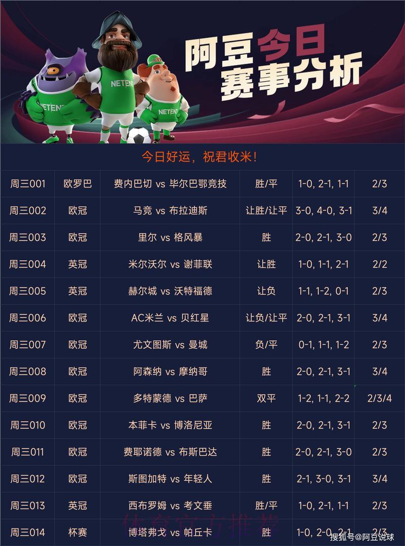 美加墨世界杯中心