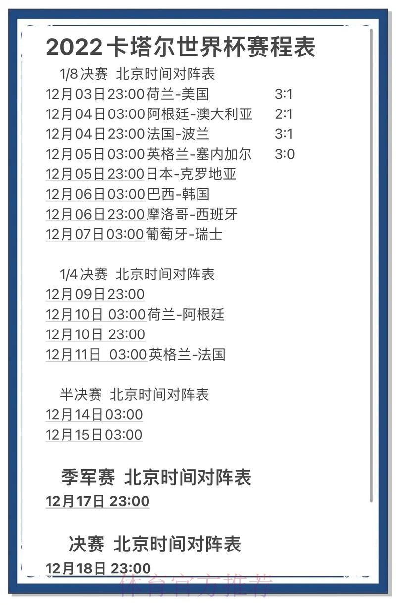 世界杯竞猜平台推荐:稳定可信的体育预测指南 世界杯竞猜平台推荐:稳定可信的体育预测指南
