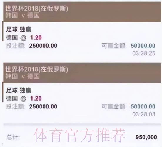 世界杯投注平台人气排行 世界杯投注平台人气排行