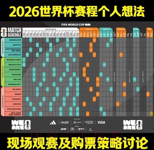 美加墨世界杯中心