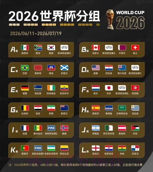 2026世界杯权威赛事分析与资讯平台推荐 2026世界杯权威赛事分析与资讯平台推荐