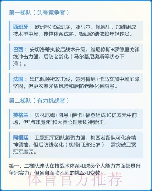 2026年世界杯预测软件哪个最准? 2026年世界杯预测软件哪个最准?