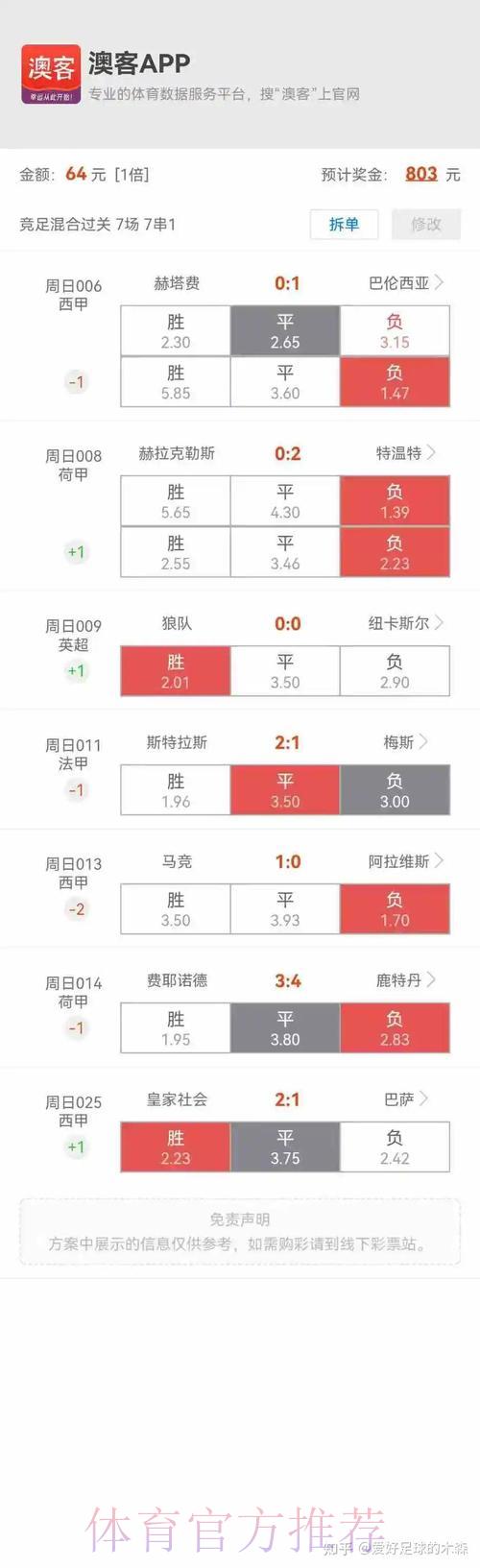 解析2026世界杯赔率中的滚球投注获利策略
