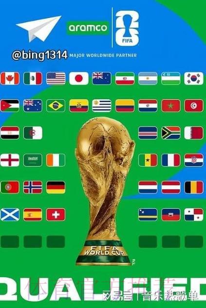 2026世界杯投注全攻略：免费畅享顶级竞猜体验