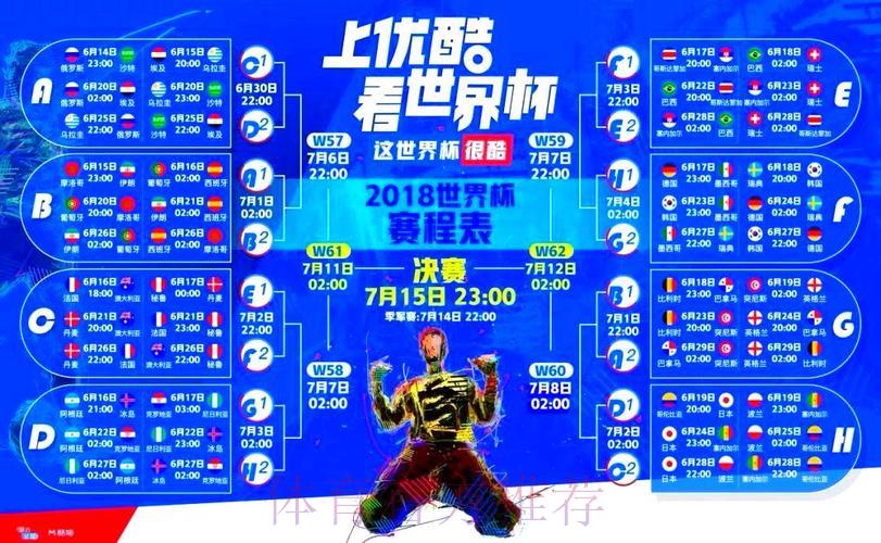 世界杯直播平台终极选择攻略:全方位深度解析 世界杯直播平台终极选择攻略:全方位深度解析