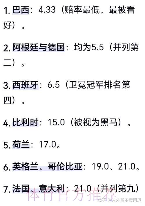 2026世界杯竞猜：如何做出理性客观的判断