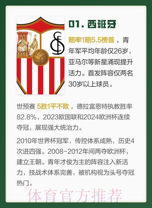 2026年世界杯各参赛球队综合实力深度排名解析 2026年世界杯各参赛球队综合实力深度排名解析